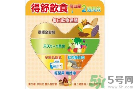 高血壓吃什么食物好?高血壓應(yīng)該注意什么?