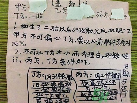 9歲女孩擬二胎合同維權(quán)是怎么回事？父母生二胎要怎樣和孩子溝通？