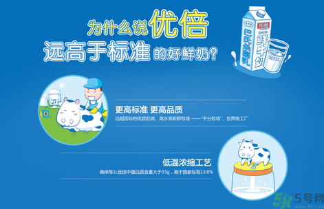 優(yōu)倍0乳糖好喝嗎？優(yōu)倍0乳糖多少錢一箱？