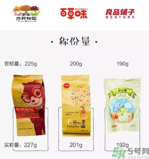 三只松鼠和百草味哪個(gè)好？三只松鼠和百草味哪個(gè)好吃？