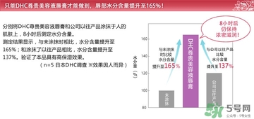 dhc唇膏孕婦可以用嗎？孕婦能用dhc唇膏嗎？