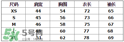 紀(jì)梵希衛(wèi)衣多少錢？紀(jì)梵希衛(wèi)衣尺碼