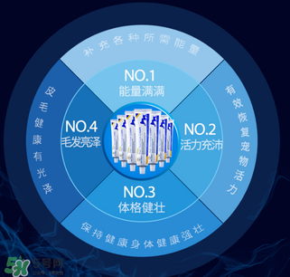 狗狗營(yíng)養(yǎng)膏吃多了會(huì)怎么樣？狗狗營(yíng)養(yǎng)膏怎么吃？