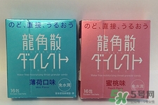 日本人氣藥品排行榜 2017日本藥品必買(mǎi)清單 