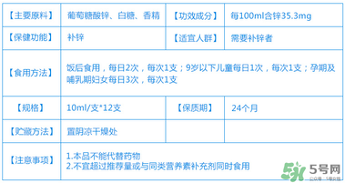 葡萄糖酸鋅口服液什么時(shí)候吃最好？葡萄糖酸鋅口服液是飯前吃還是飯后吃好？