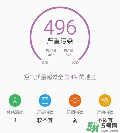 霍尼韋爾與3m哪個(gè)好？霍尼韋爾口罩與3m哪個(gè)好