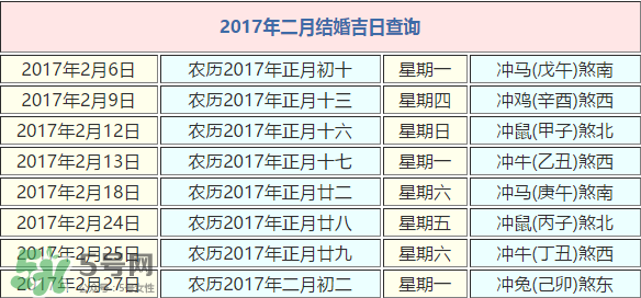 2017年正月初十結(jié)婚好嗎？2017年正月初十黃歷