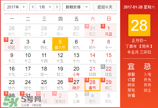 2017年春節(jié)多少度？2017年春節(jié)會下雨嗎？