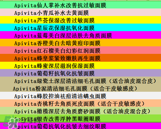 艾蜜塔面膜多少錢？apivita艾蜜塔面膜價格