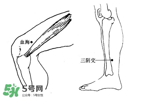 刮痧能治頸椎病嗎？頸椎病刮痧正確圖片