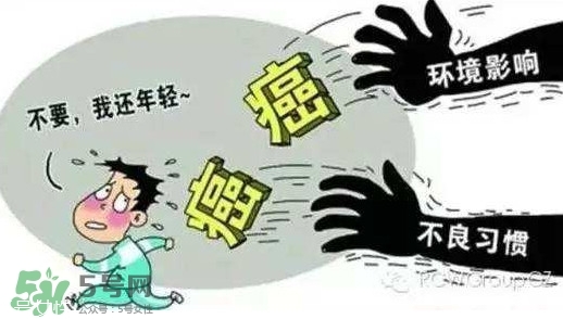 全球胃癌患者一半在中國 如何預(yù)防胃癌