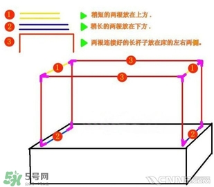 嬰兒蚊帳怎么安裝？嬰兒蚊帳安裝方法圖解