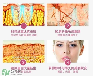 tripollar stop怎么樣？tripollar pose好用嗎