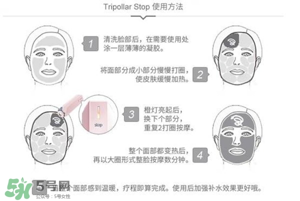 tripollar stop怎么樣？tripollar pose好用嗎