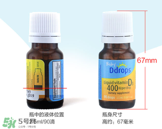 美版ddrops d3真假 ddrops d3真假對(duì)比