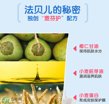 Biolane法貝兒這個(gè)牌子怎么樣？Biolane法貝兒是哪國的？