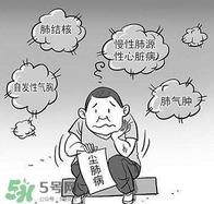 塵肺病是職業(yè)病嗎？塵肺病是肺結(jié)核嗎