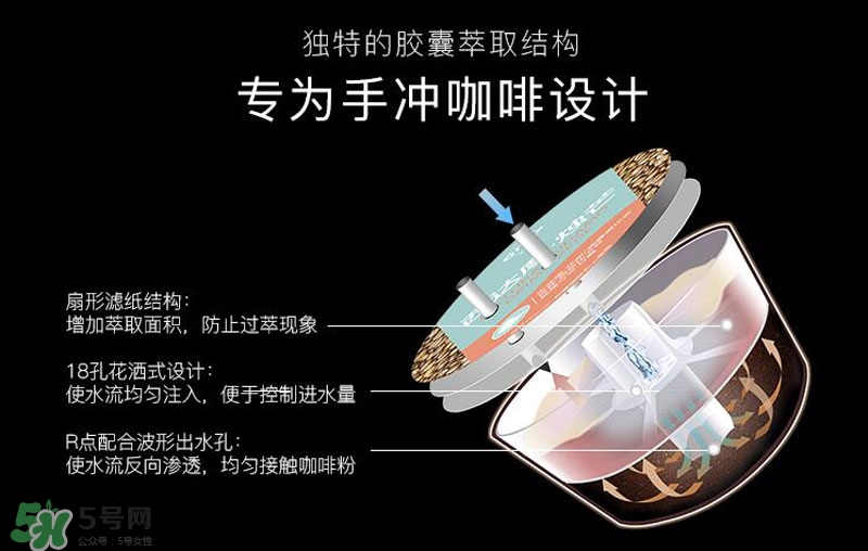 onecup膠囊咖啡機怎么用？onecup膠囊咖啡機說明書