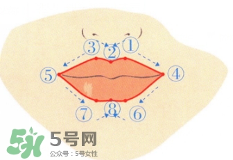 the saem得鮮唇線(xiàn)筆色號(hào)試色 得鮮唇線(xiàn)筆怎么用