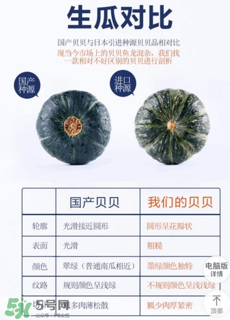 貝貝南瓜怎么挑選？貝貝南瓜有假的嗎