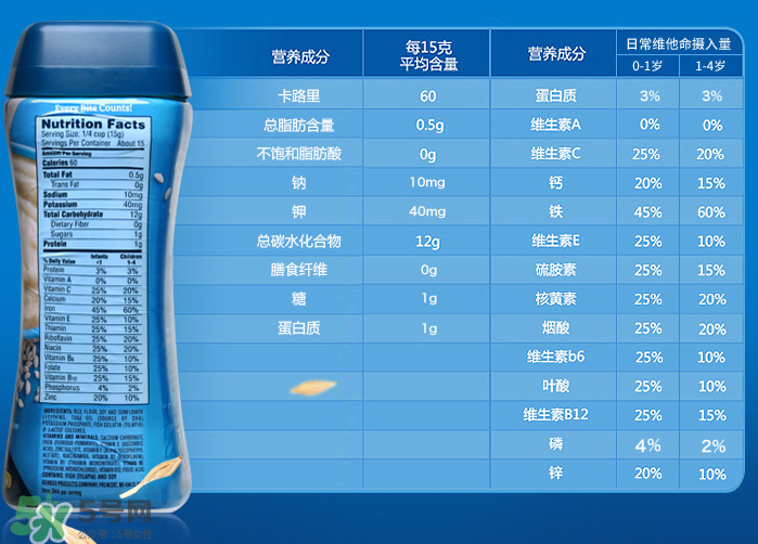 嘉寶米粉一段說(shuō)明書(shū) 嘉寶米粉沖調(diào)方法介紹