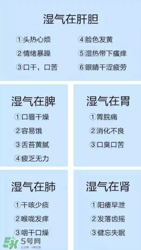 濕氣重的癥狀有哪些?濕氣是什么？