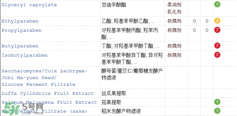 森田藥妝六重玻尿酸面膜多少錢_專柜價格