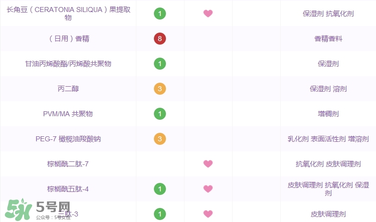 olay小鈴鐺肌底液怎么樣_玉蘭油臻粹肌底液好用嗎