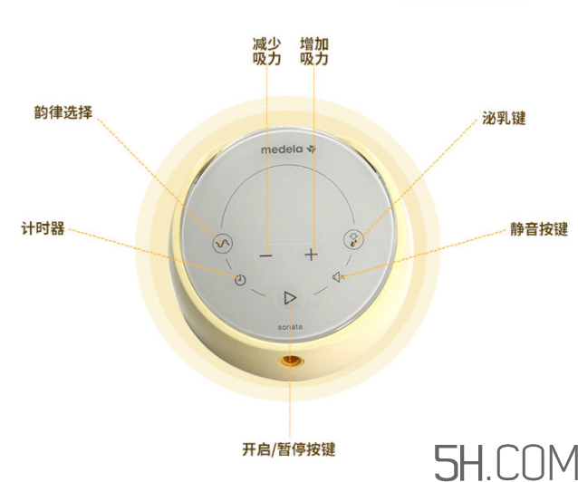 美德樂sonata致韻中文說明書  美德樂致韻吸奶器怎么用？