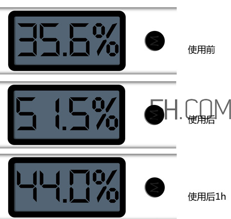 悅詩風(fēng)吟香氛護(hù)手霜怎么樣？悅詩風(fēng)吟香氛護(hù)手霜哪個(gè)好？