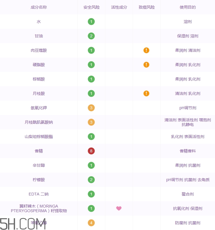 薇姿面霜怎么樣_薇姿面霜多少錢