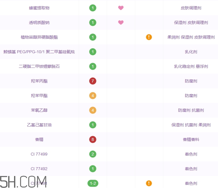 花釀氣墊bb霜好用嗎_花釀氣墊bb霜多少錢