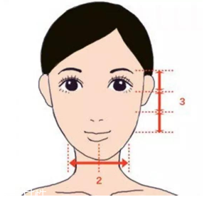 劉海怎么弄好看？根據(jù)臉型來判斷