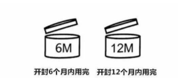 過期口紅怎么處理？3步讓口紅煥然一新