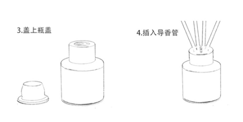 藤條香薰如何使用圖解 藤條香薰使用注意