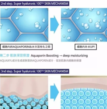 sur medic玻尿酸100面膜怎么用？