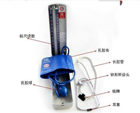 血壓計(jì)使用方法 血壓計(jì)怎么用？