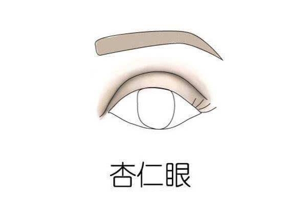 杏仁眼如何畫眼線 打造清澈的黑白分明大眼睛